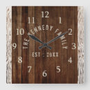Recherche de bois de faux horloges Ferme