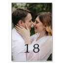 Recherche de de photo de mariage table cartes Simple