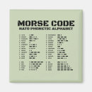 Zoek naar alfabet magneten Code