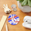 Recherche de connexion porteclés Unité