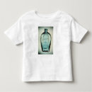 Recherche de flacon tshirts École