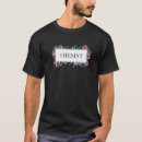 Recherche de resist tshirts Droits