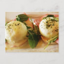 Recherche de oeufs plat cartes postales Anglais
