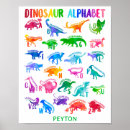 Recherche de dinosaure enfants posters Alphabet