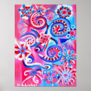 Recherche de evolution posters Animaux