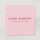 Recherche de boulanger cartes visite Dessert