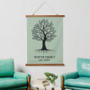 Zoek naar family tree kunst Stamboom