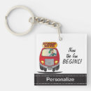 Recherche de caricatures porteclés Pour enfants