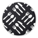 Recherche de contraste boutons et poignées de porte Contexte