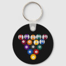 Zoek naar biljart sleutelhangers Ballen