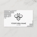 Recherche de apiculture cartes visite Moderne