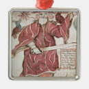 Recherche de odin ornements Les norses