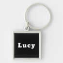 Recherche de chanceux accessoires Nom