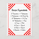 Recherche de cuisine rouge cartes postales Pour tous