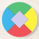 Zoek naar element onderzetters Kinderen