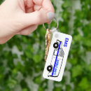 Recherche de ambulances porteclés Paramédical