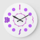 Recherche de bactérie horloges Microbiologie