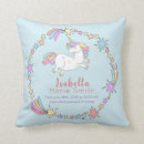 Recherche de information de naissance coussins Nouveau né