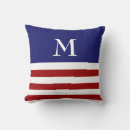 Recherche de bleu blanc rouge Monogramme