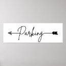 Recherche de parking signes Panneau de stationnement