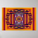 Recherche de industrie posters Moderne