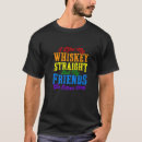 Recherche de ally tshirts Lgbt