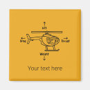 Recherche de hélicoptères magnets Aviateur