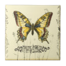 Recherche de décoratifs carreaux Fleurs