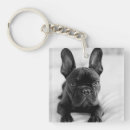 Zoek naar hond herinnering sleutelhangers Herdenking