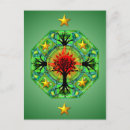 Recherche de arbre celtique posters Nature