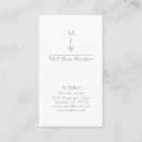 Recherche de architectures cartes visite Minimaliste