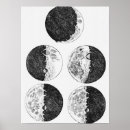 Recherche de phases lune posters Cercle