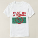 Recherche de arnaque tshirts Mème