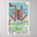 Zoek naar esoterische posters Occultisme