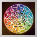 Recherche de roue de couleur posters Mandala