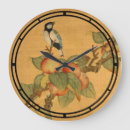 Recherche de peinture chinoise horloges Antique