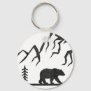 Recherche de teton grand porteclés Randonnée