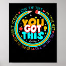 Recherche de tests posters Éducation