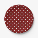 Recherche de point de polka rouge Pois rouges