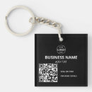 Recherche de bureau école Code qr