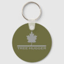 Recherche de hugger porteclés Environnement