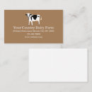 Recherche de country cartes visite Ferme