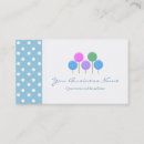 Recherche de sucette cartes visite Sucrerie