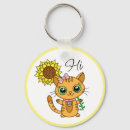 Recherche de hugs porteclés Dessin