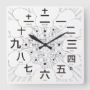 Recherche de dessin japonais horloges Manga