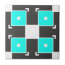 Recherche de mint carreaux Moderne