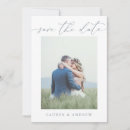 Recherche de modèle ph invitations Budget
