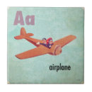 Recherche de avion carreaux Bleu