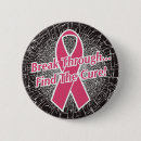 Recherche de traitement badges Rose