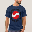 Zoek naar vlag oostenrijk tshirts Grafisch
